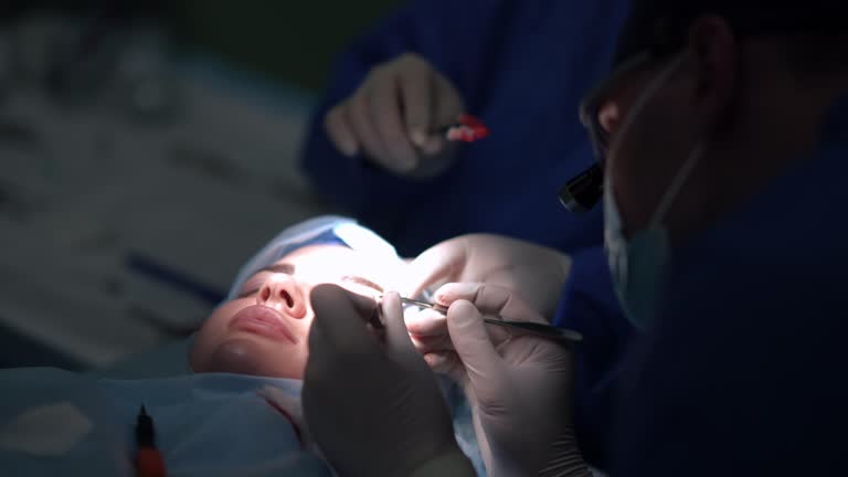 Choose the Right Oculoplastic Surgeon in Vadodara